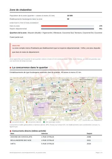 Page 3 de l'exemple : la zone de chalandise, la carte de la concurrence et les concurrents directs